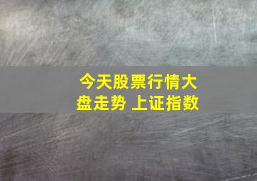 今天股票行情大盘走势 上证指数